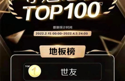 榜单揭晓！谈球吧体育官网入口地板夺得红星美凯龙FUN肆嗨购节夺魁总榜地板类冠军！